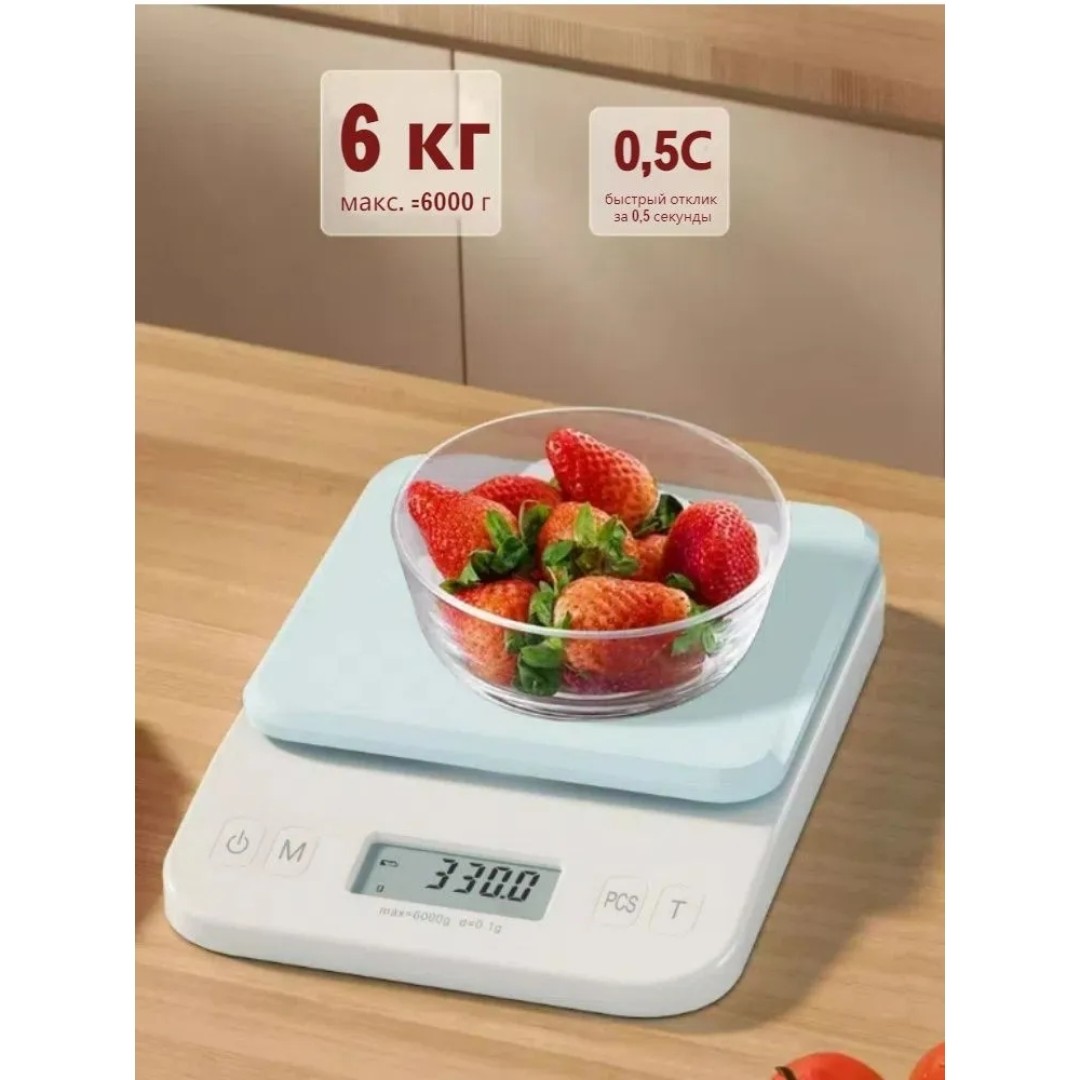 Кухонные весы Qwerty Miku (K5088)