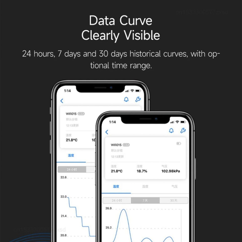 Метеостанция Xiaomi Qingping Temp & RH Monitor Pro S (CGP22)