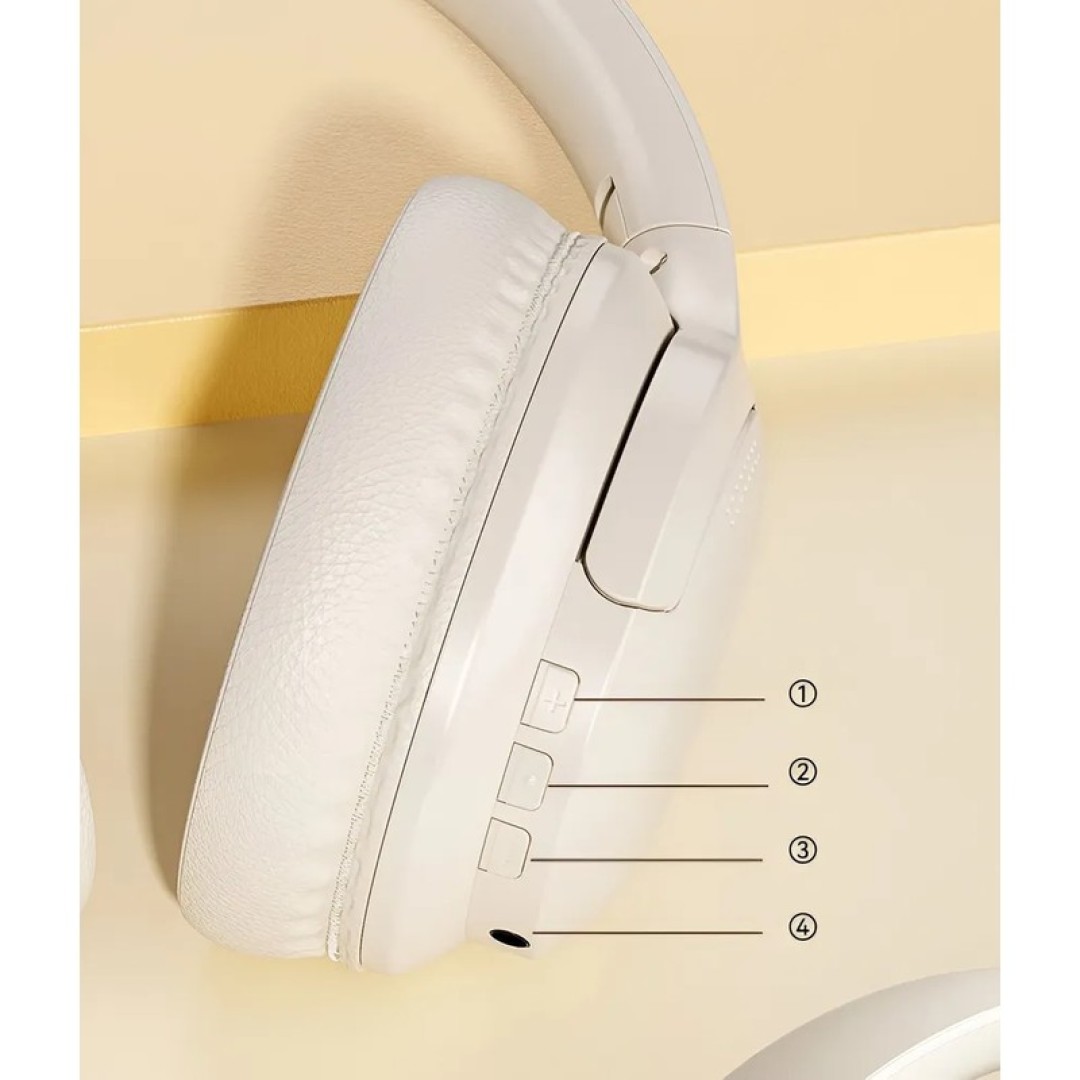 Беспроводная гарнитура ANC WEKOME M11