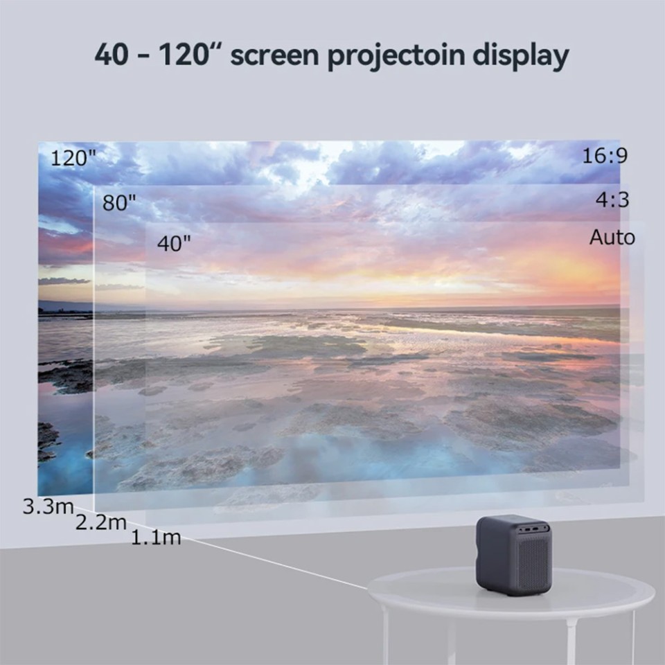 Проектор Xiaomi Wanbo Projector TT
