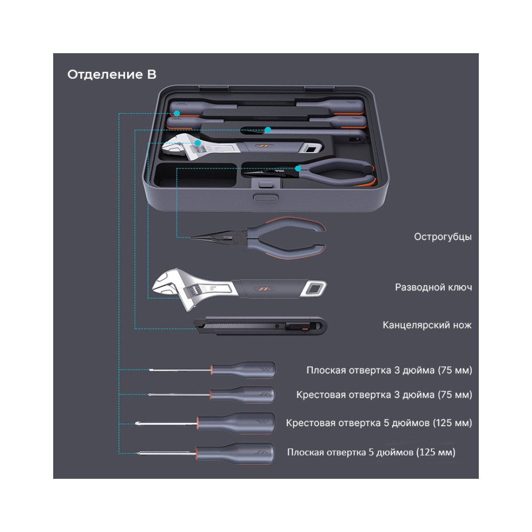 Набор инструментов Xiaomi JimiHome Multi-Function Repair Toolbox Set 71 шт (X3-ABC)