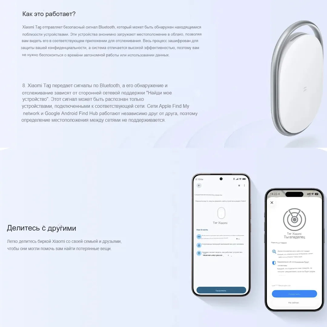 Умный GPS - трекер Xiaomi Tag, BLE Version, M2543T1