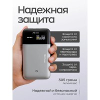 Внешний аккумулятор Xiaomi CUKTECH (PB150S) 10000mAh 100W