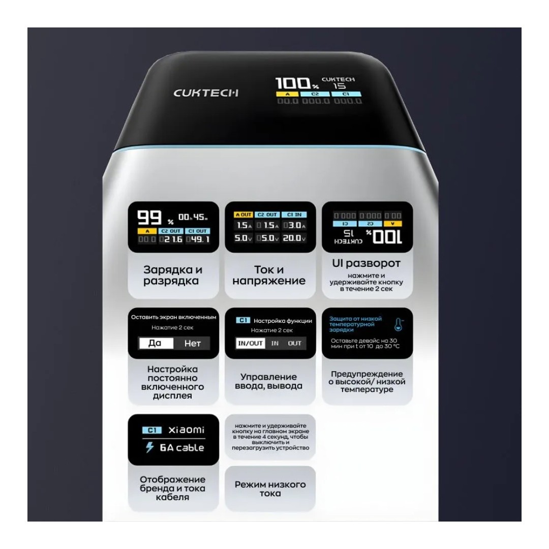 Внешний аккумулятор Xiaomi CUKTECH (PB150S) 10000mAh 100W