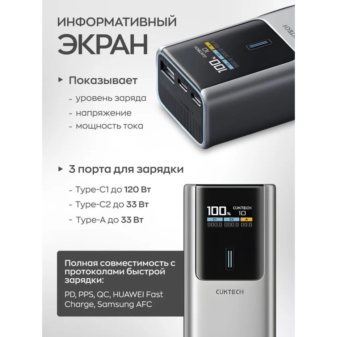 Внешний аккумулятор Xiaomi CUKTECH (PB150P) 15000mAh 120W