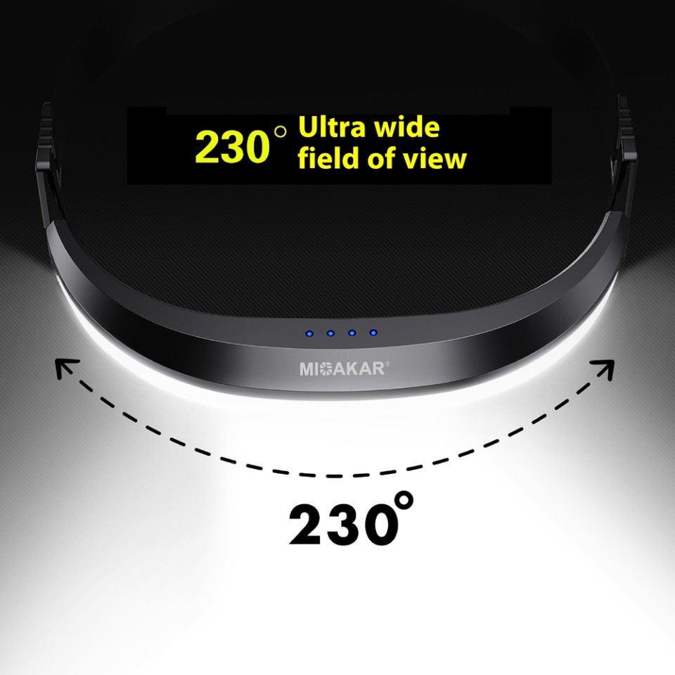 Налобный фонарь Miokar Howlighting 400 Lumen