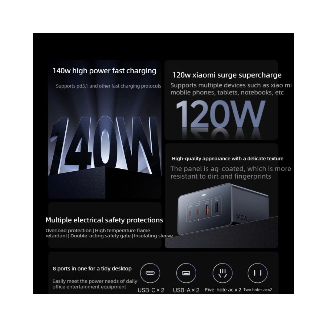 Зарядная станция Xiaomi Desk Charging Station 140W