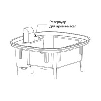 Увлажнитель воздуха Rombica Fort, черный