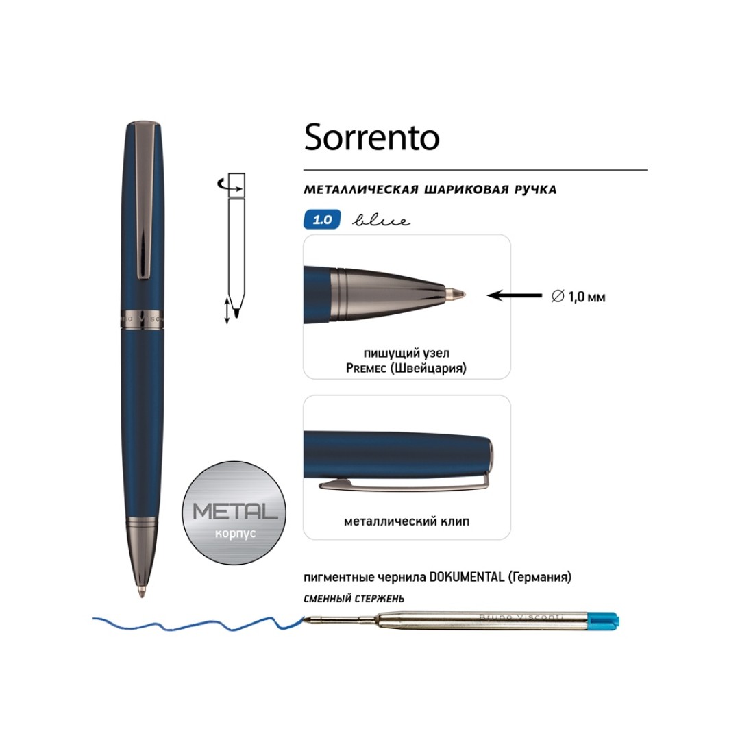 Ручка металлическая шариковая "Sorrento", синий матовый