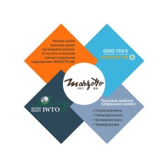 Плед Marzotto ILLINOIS CTN 4960