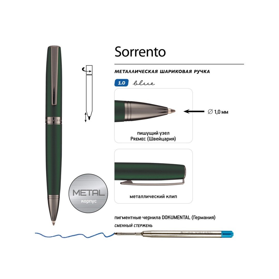 Ручка металлическая шариковая  "Sorrento", зеленый матовый