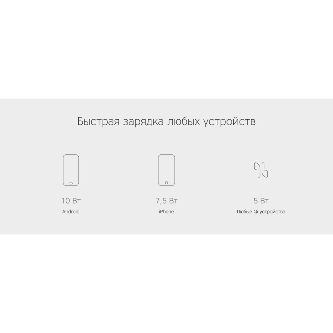 Беспроводное зарядное устройство Rombica NEO Q1W Quick, белый