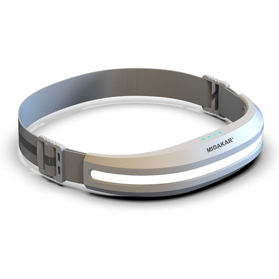 Налобный фонарь Miokar Howlighting 400 Lumen