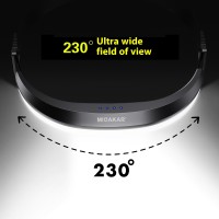 Налобный фонарь Miokar Howlighting 400 Lumen