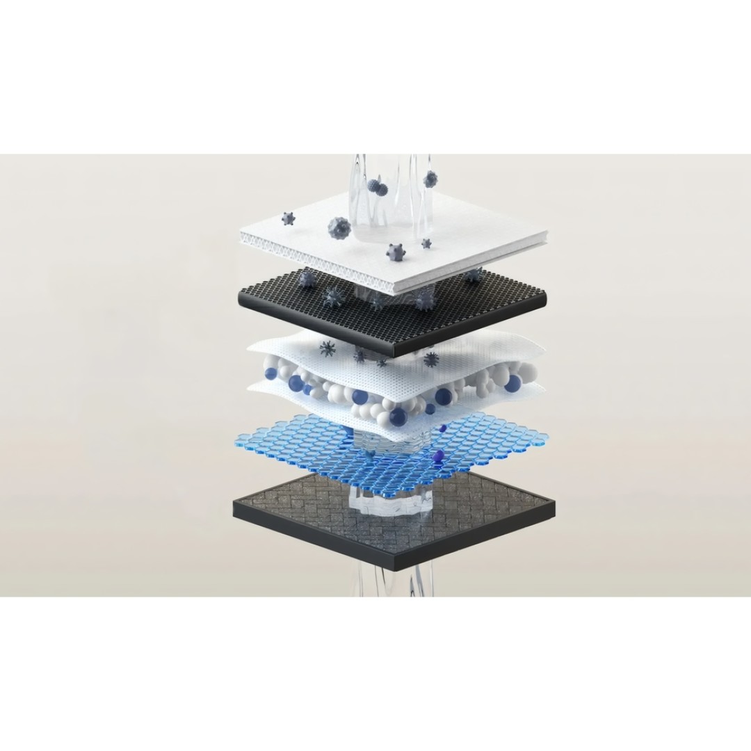 Проточный фильтр Xiaomi Mijia Water Purifier 800G (MR852-C)