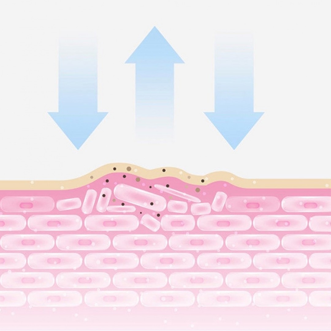 Массажер для лица с ультразвуковой очисткой Xiaomi Doco Smart Sonic (V001)