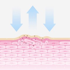 Массажер для лица с ультразвуковой очисткой Xiaomi Doco Smart Sonic (V001)