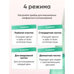 Ирригатор Xiaomi Mijia Soocas W3F