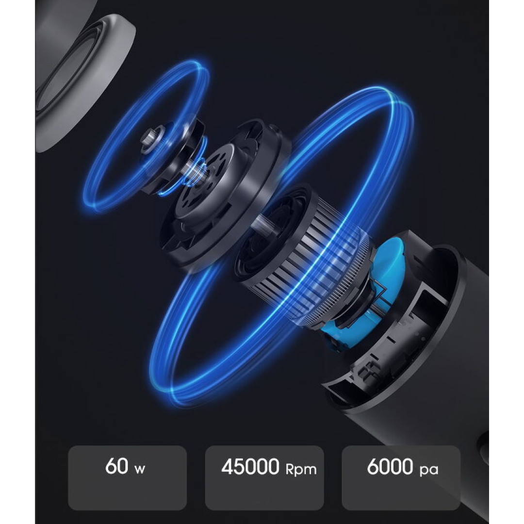 Пылесос Xiaomi Roidmi Nano Portable Vacuum Cleaner (XCQP1RM)