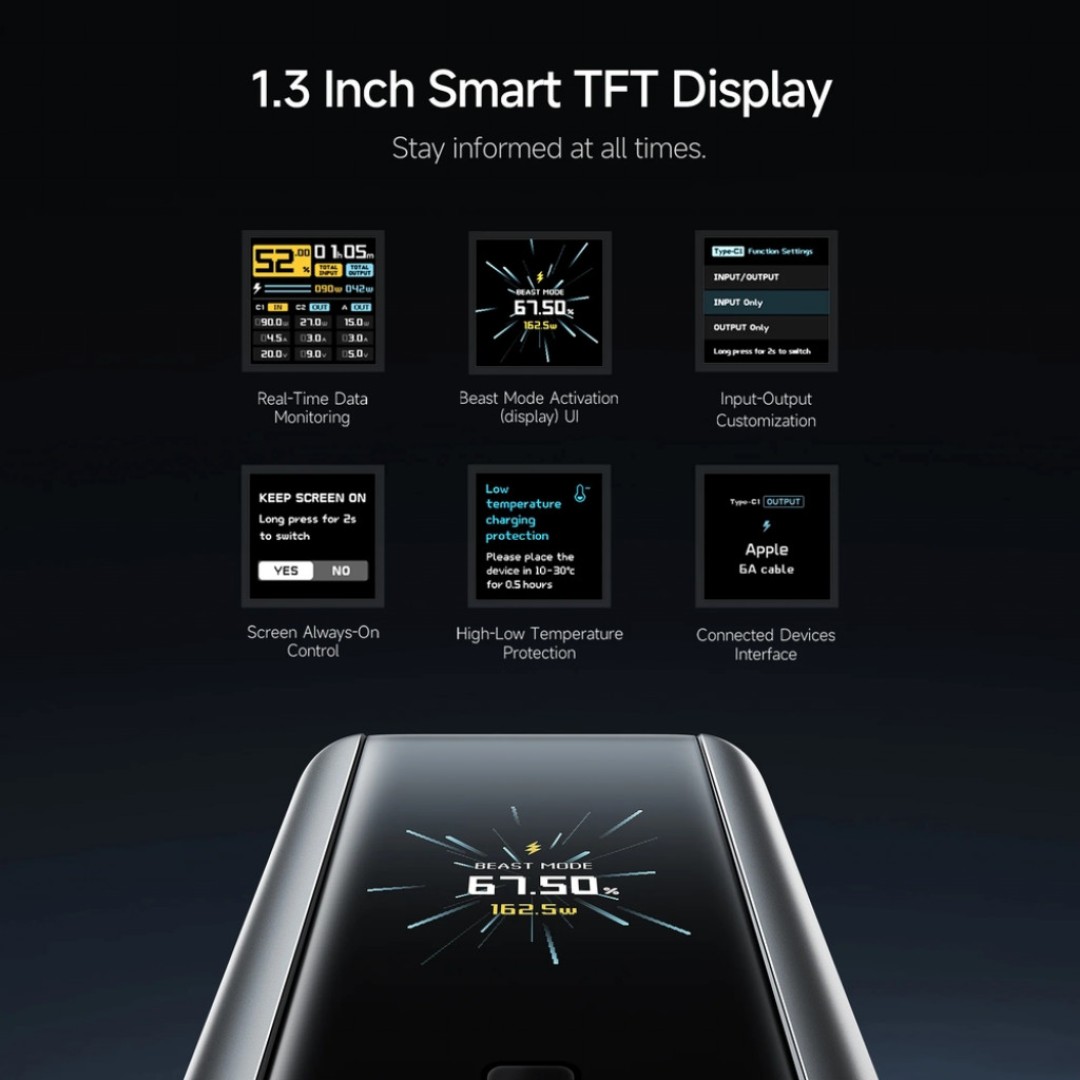 Внешний аккумулятор Xiaomi CUKTECH PB200U 20000mAh 165W