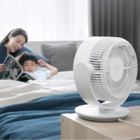 Настольный вентилятор Xiaomi Mijia DC Frequency Conversion Circulating Fan (ZLXHSO1ZM)