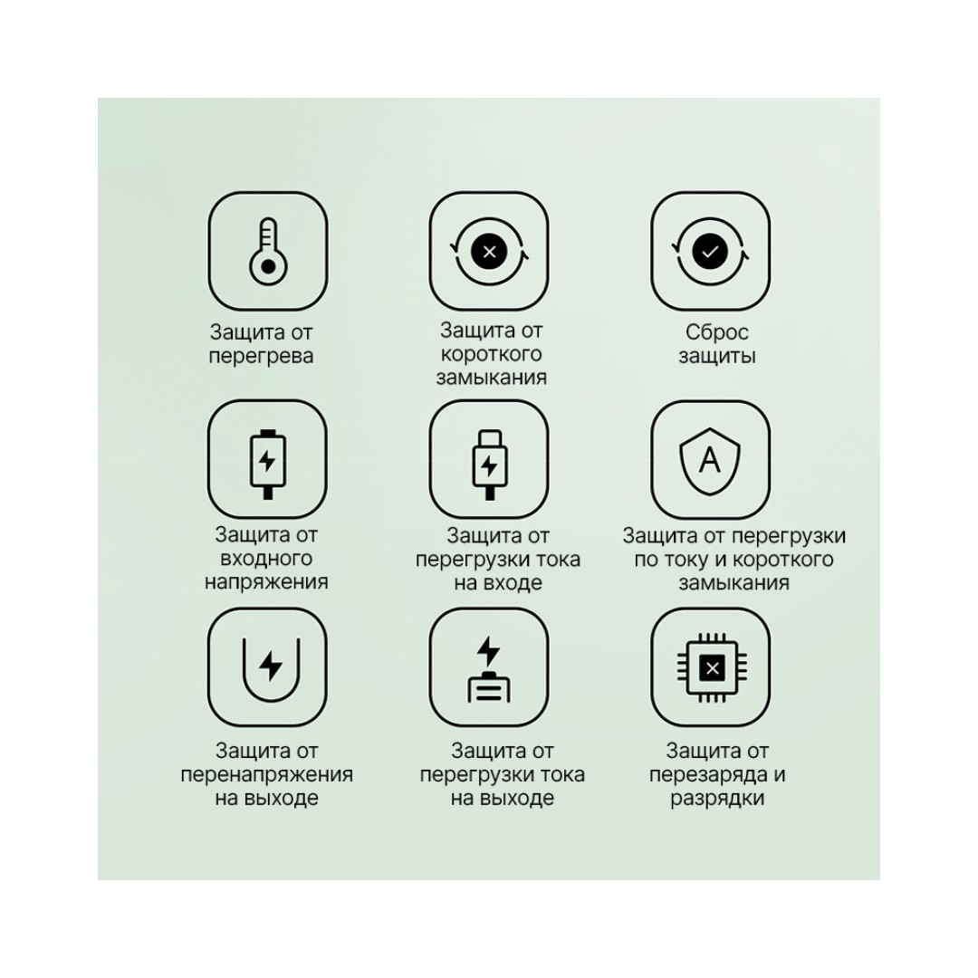 Внешний аккумулятор Xiaomi Power Bank 10000mAh 45W (NPB1045)