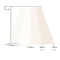 Настольная лампа Xiaomi Mi Smart LED Desk Lamp 1S (MJTD01SYL/MJTD01SSJNYL)