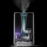 Увлажнитель воздуха Xiaomi Mijia Humidifier 2 (MJJSQ06DY)