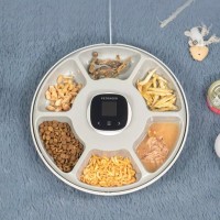 Умная кормушка для подачи многоразового питания по времени Xiaomi Petoneer Pai Nicole Timing (PF-001)