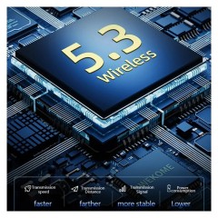 Беспроводные наушники WEKOME WS-07