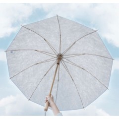 Зонт Xiaomi R2 Umbrella