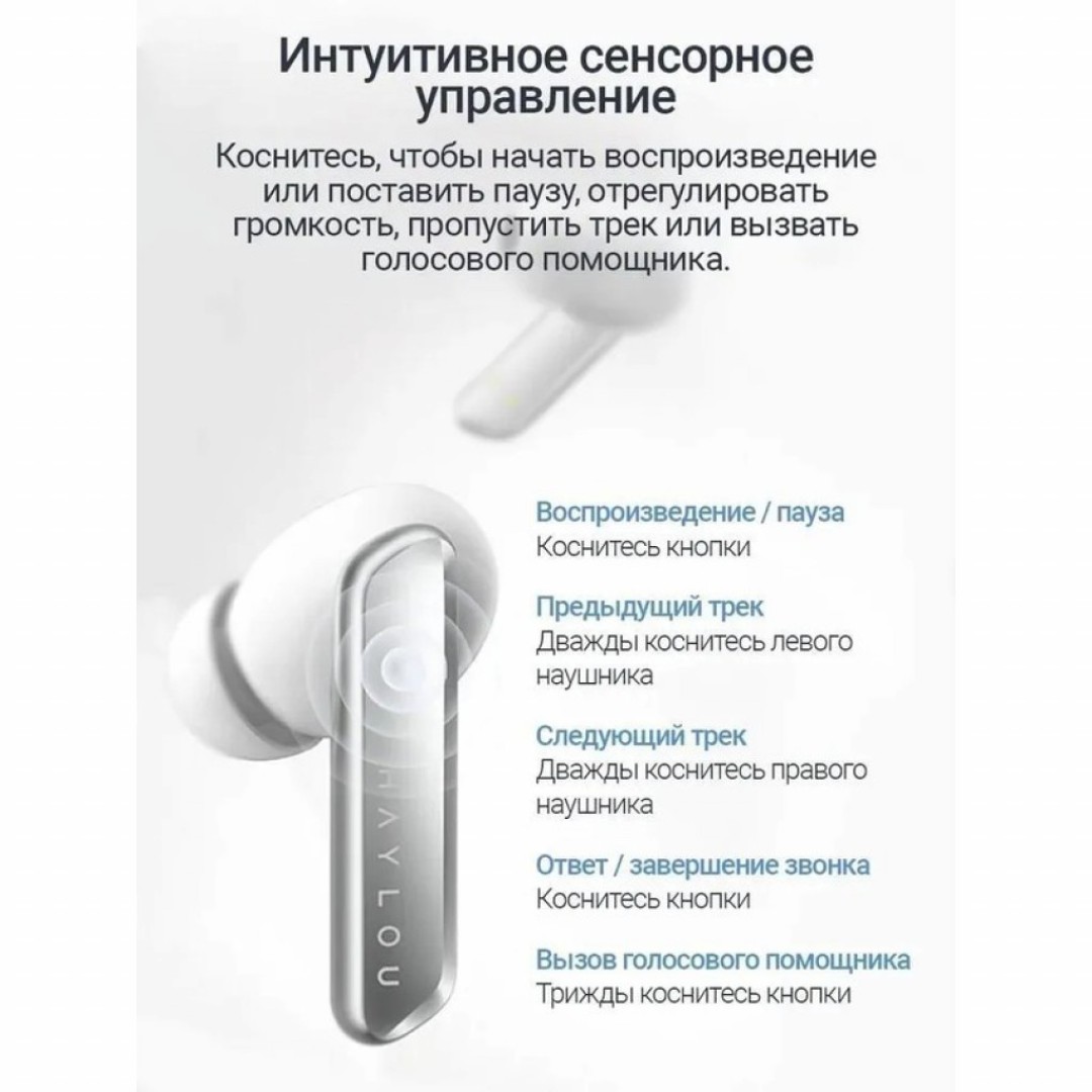 Беспроводные наушники Xiaomi Haylou W1 (T60)