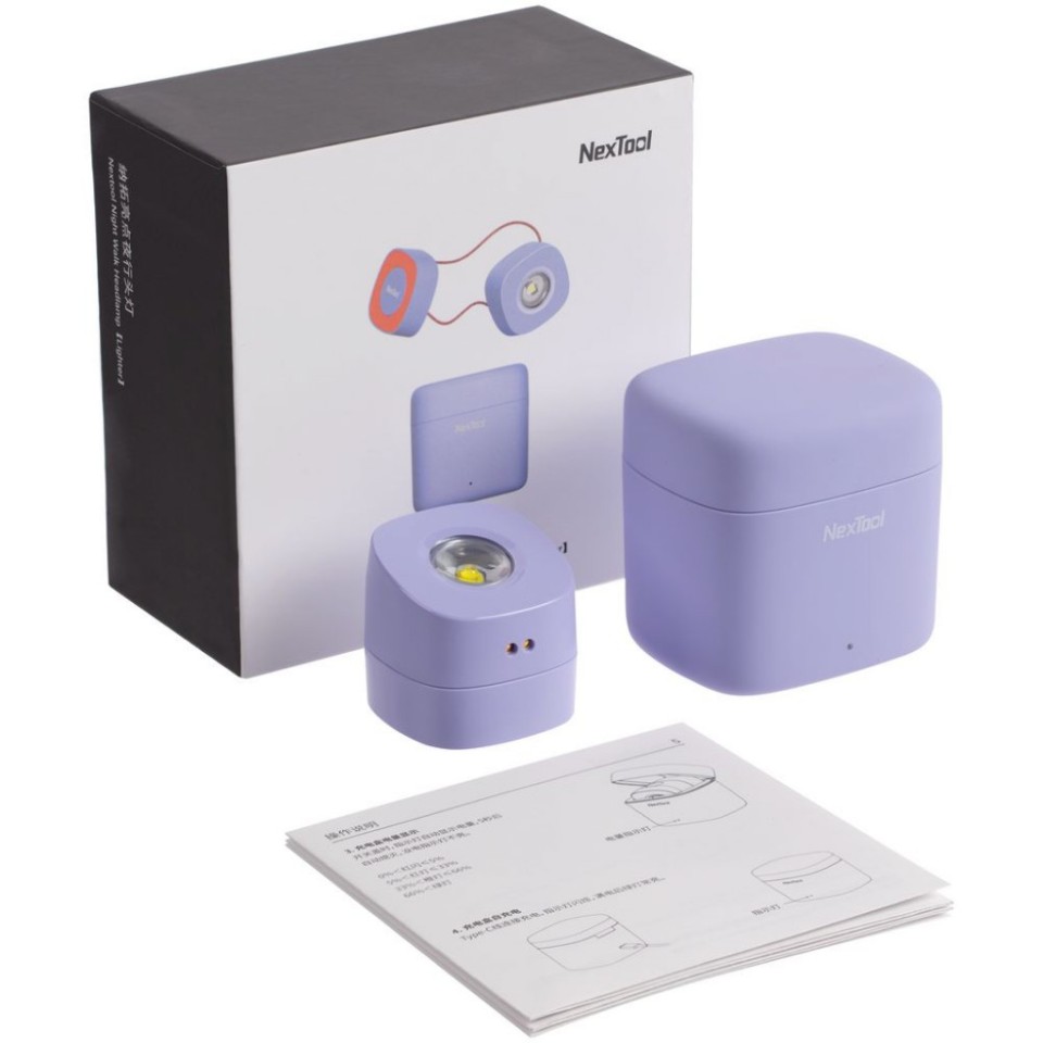 Налобный фонарь Xiaomi NexTool Highlights Night Travel Headlight (NE20114)