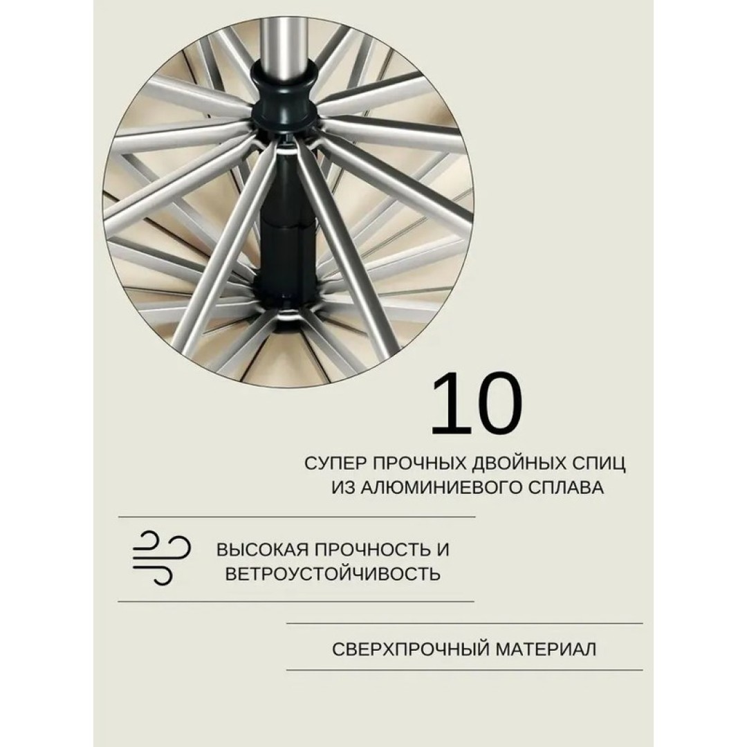 Зонт Xiaomi Zuodu Smile Umbrella