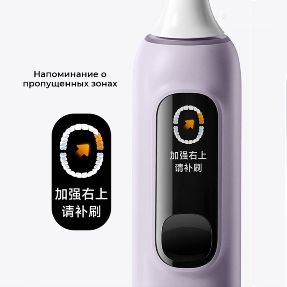Зубная щетка Xiaomi Mijia Sonic Sweeping Electric Toothbrush Pro (MES610)
