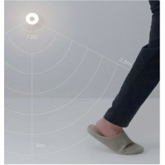 Ночник Xiaomi Motion-Activated Night Light 2 (BHR5278GL)