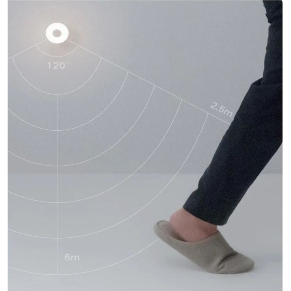 Ночник Xiaomi Motion-Activated Night Light 2 (BHR5278GL)
