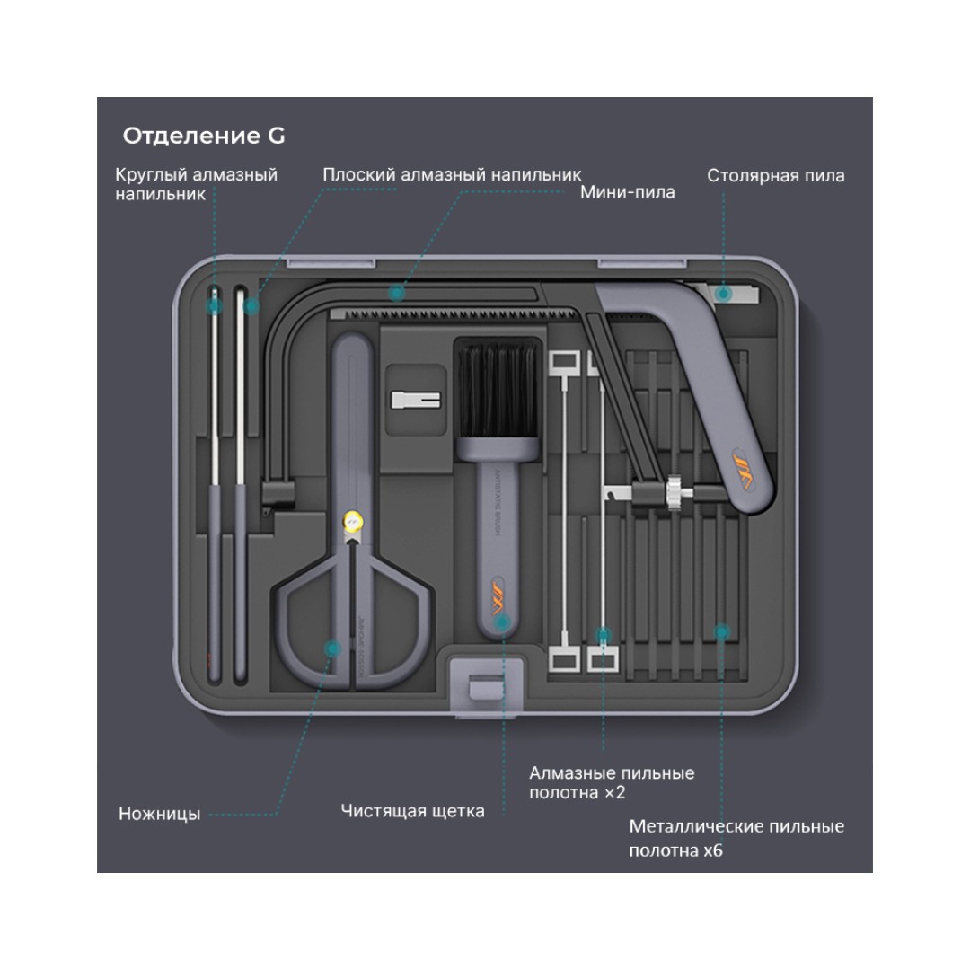 Набор инструментов Xiaomi JimiHome Multi-Function Repair Toolbox Set 85 шт (X4-ABCG)