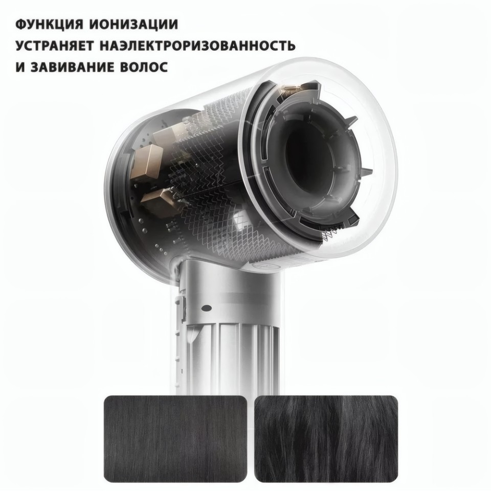 Фен для волос Xiaomi Mijia H501 SE High Speed Hair Dryer (GSH509LF)
