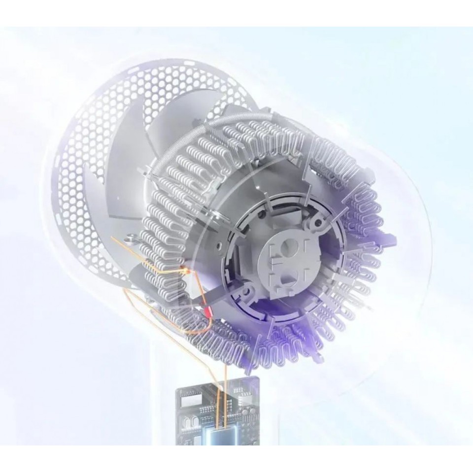 Фен для волос Xiaomi Mijia Negative Ion Hair Dryer H301 (CMJ03ZHMV/CMJ03ZHMG)