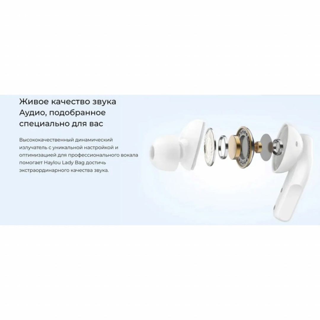 Беспроводные наушники Xiaomi Haylou T87 Lady Bag