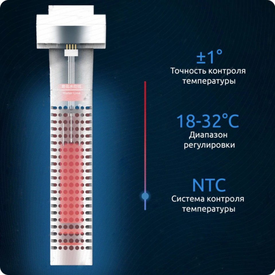 Умный аквариум Xiaomi AI Smart Modular Fish Tank (HF-JHYG006)