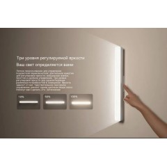 Умная лампа Xiaomi Mijia Magnetic Reading Lamp (9290029114)