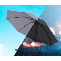 Зонт Xiaomi NINETYGO обратного складывания со светодиодной подсветкой (90COTNT2008U-BLCK)
