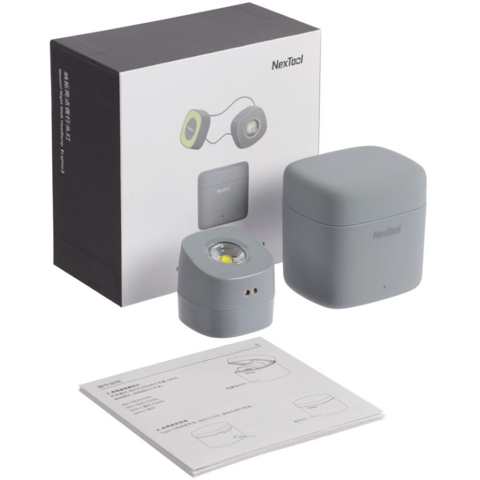 Налобный фонарь Xiaomi NexTool Highlights Night Travel Headlight (NE20107)