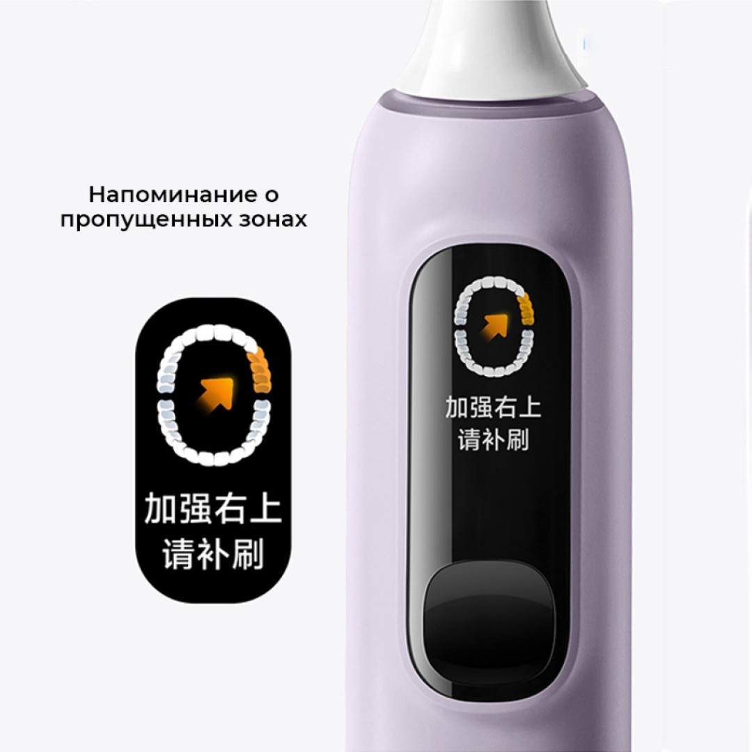 Зубная щетка Xiaomi Mijia Sonic Sweeping Electric Toothbrush Pro (MES610)