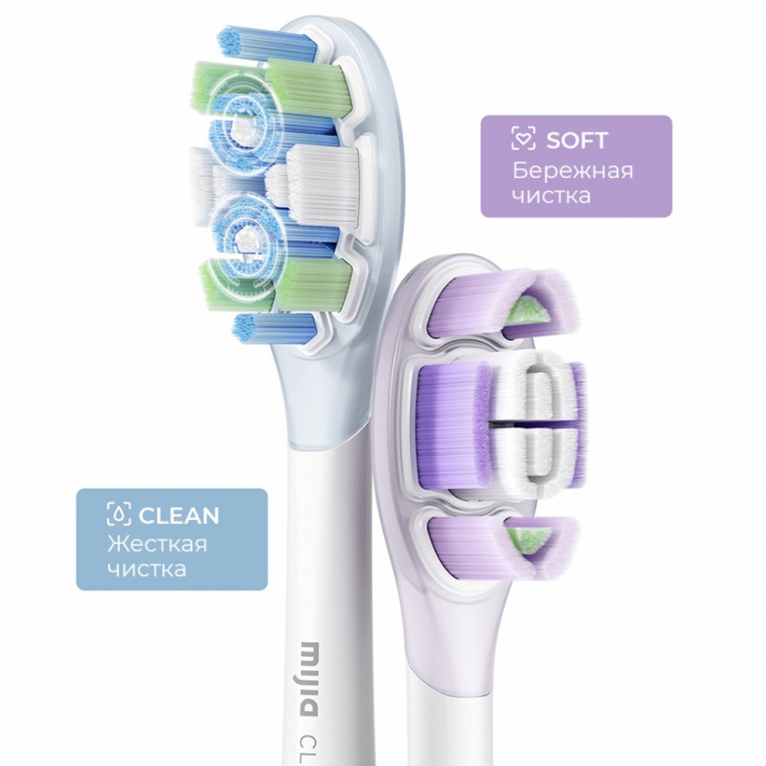 Зубная щетка Xiaomi Mijia Sonic Sweeping Electric Toothbrush Pro (MES610)