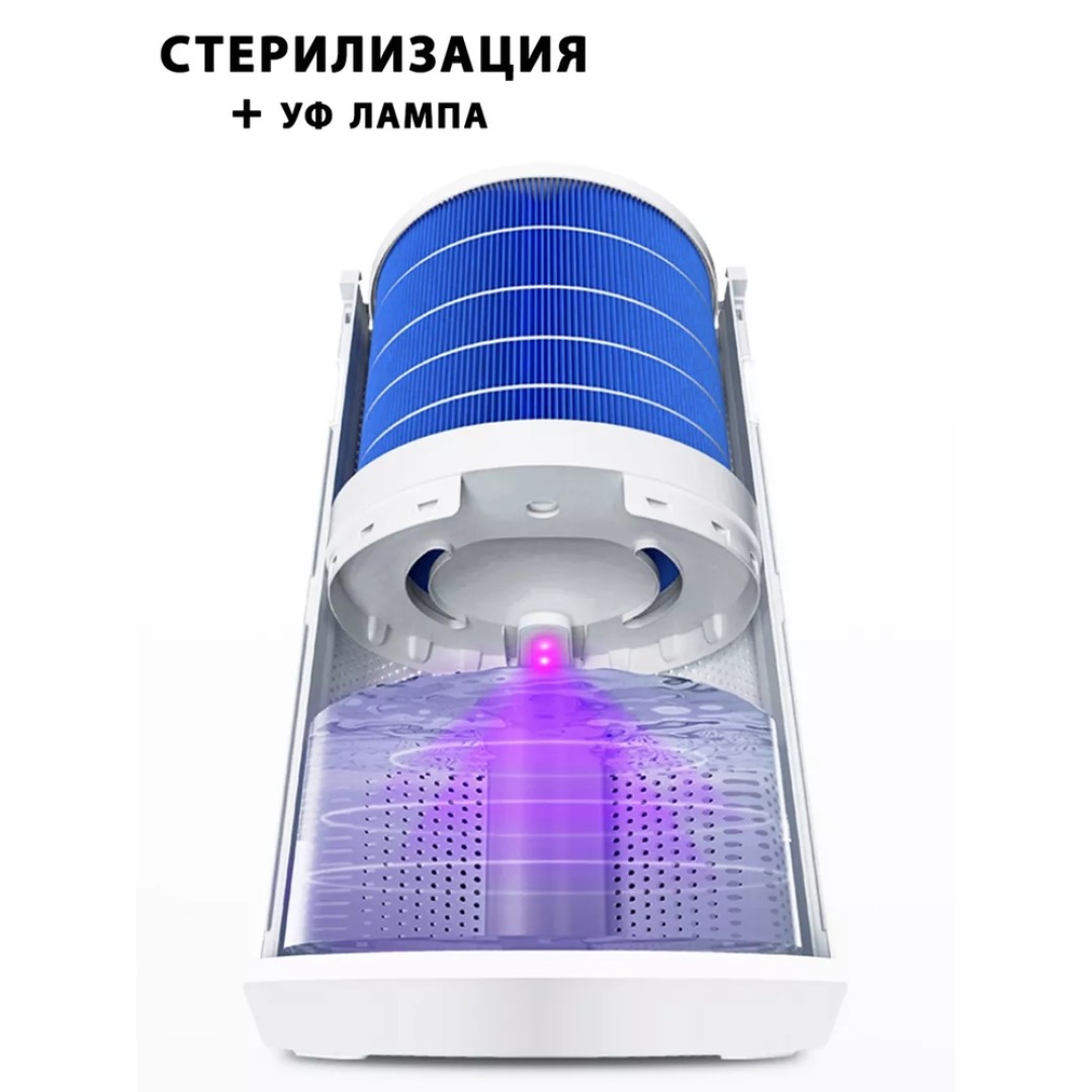 Умный увлажнитель воздуха Xiaomi Mijia Fogless Humidifier 3 Pro (CJSJSQ01MX)