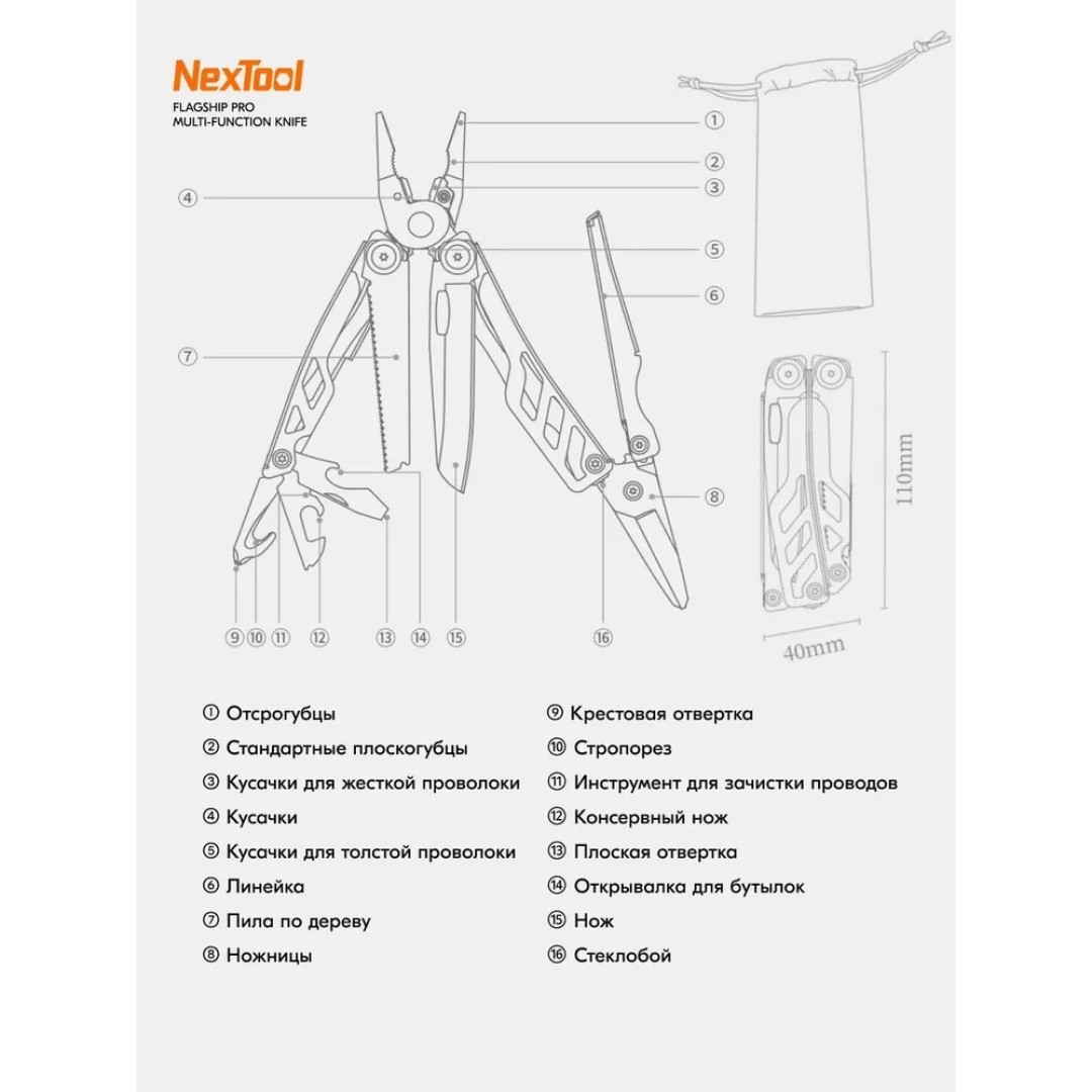 Мультитул Xiaomi NexTool Flagship Pro (NE0104/NE20220)