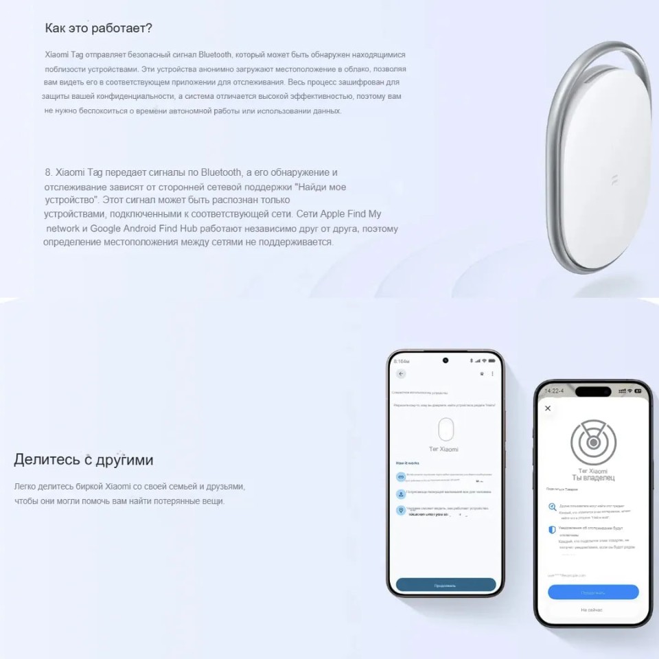 Умный GPS - трекер Xiaomi Tag, BLE Version, M2543T1